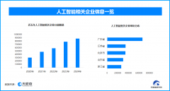 过10个语种11个文版